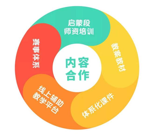 1648611201400911.png 8.png