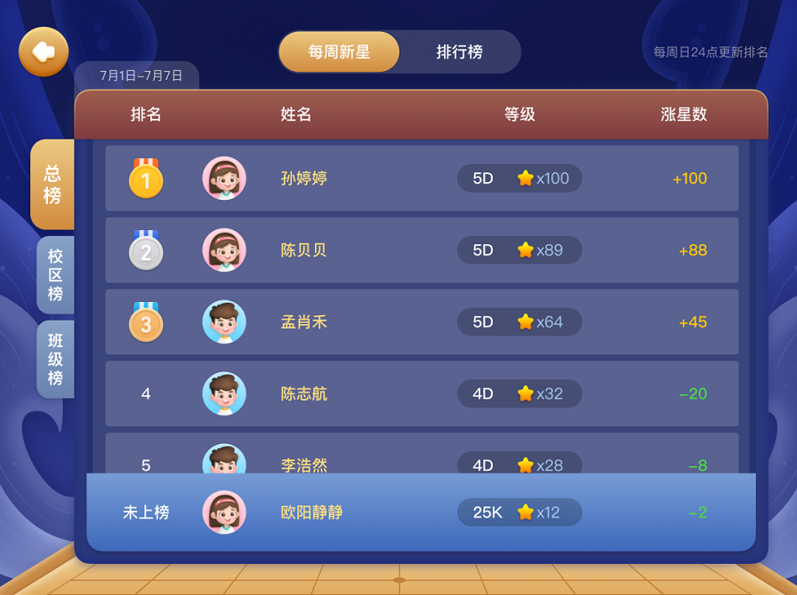 1657787026372491.png image.png